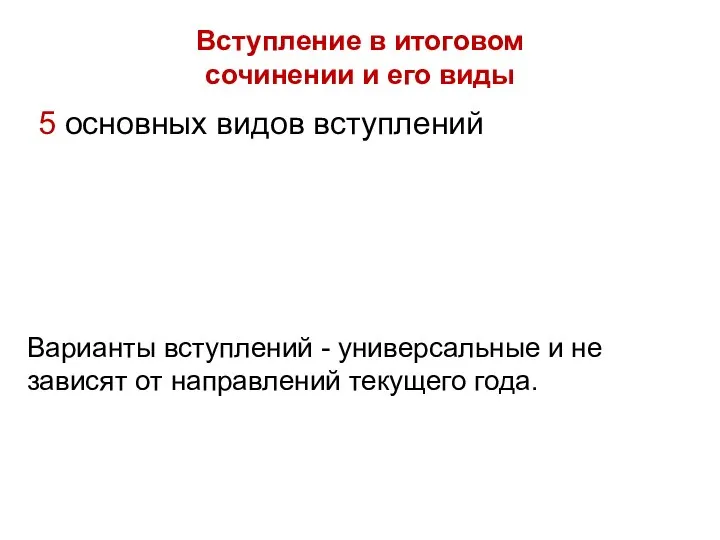 Вступление в итоговом сочинении и его виды 5 основных видов вступлений Варианты