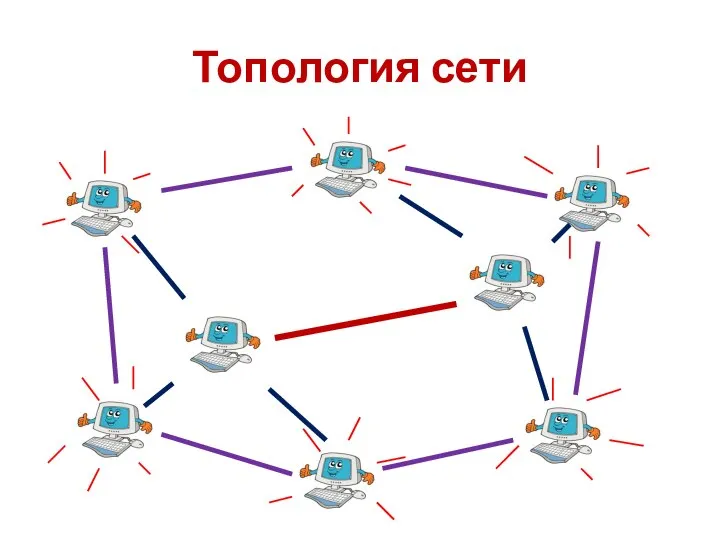 Топология сети