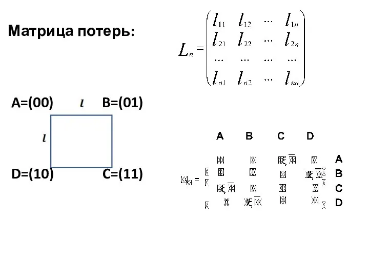 Матрица потерь: A=(00) B=(01) D=(10) C=(11)