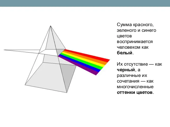 Сумма красного, зеленого и синего цветов воспринимается человеком как белый. Их отсутствие