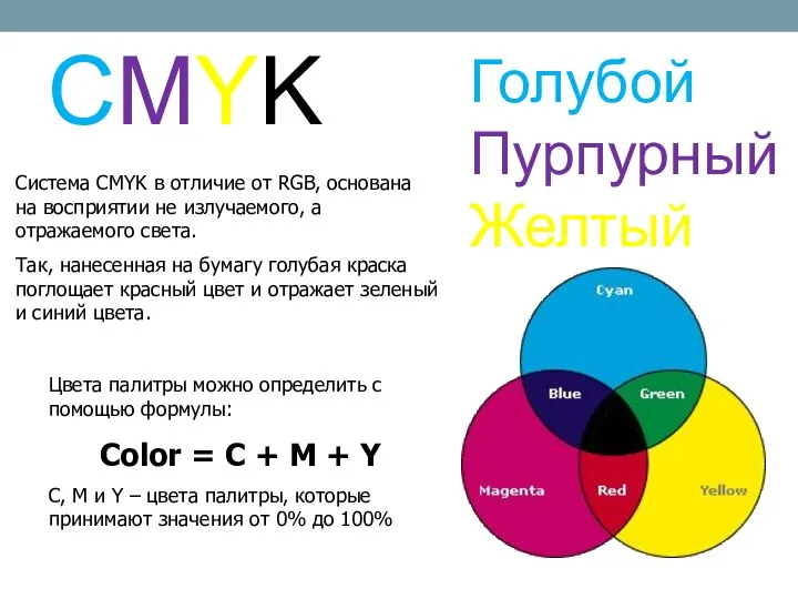 Система CMYK в отличие от RGB, основана на восприятии не излучаемого, а
