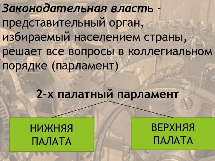 Законодательная власть -представительный орган, избираемый населением страны, решает все вопросы в коллегиальном