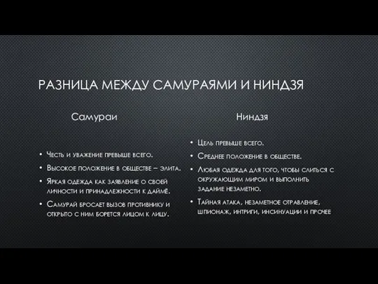 РАЗНИЦА МЕЖДУ САМУРАЯМИ И НИНДЗЯ Честь и уважение превыше всего. Высокое положение