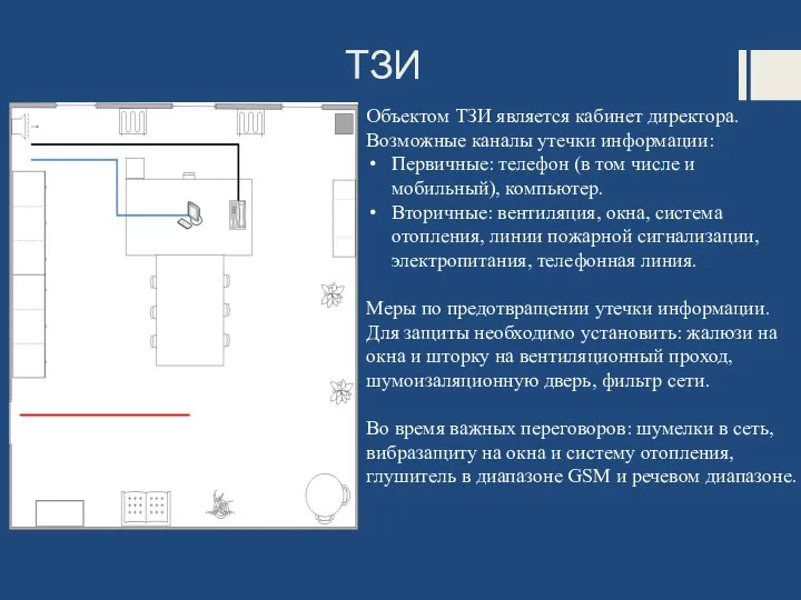 ТЗИ Объектом ТЗИ является кабинет директора. Возможные каналы утечки информации: Первичные: телефон