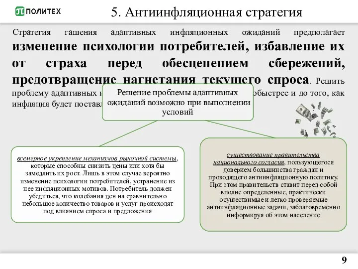 9 5. Антиинфляционная стратегия Стратегия гашения адаптивных инфляционных ожиданий предполагает изменение психологии