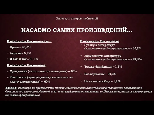 КАСАЕМО САМИХ ПРОИЗВЕДЕНИЙ… В основном Вы пишете в... Прозе – 75, 3%