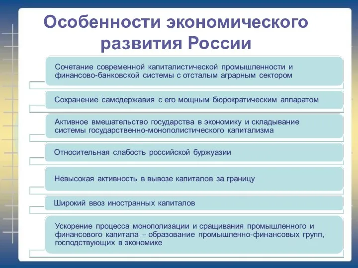 Особенности экономического развития России