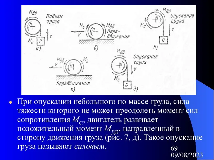 09/08/2023 При опускании небольшого по массе груза, сила тяжести которого не может