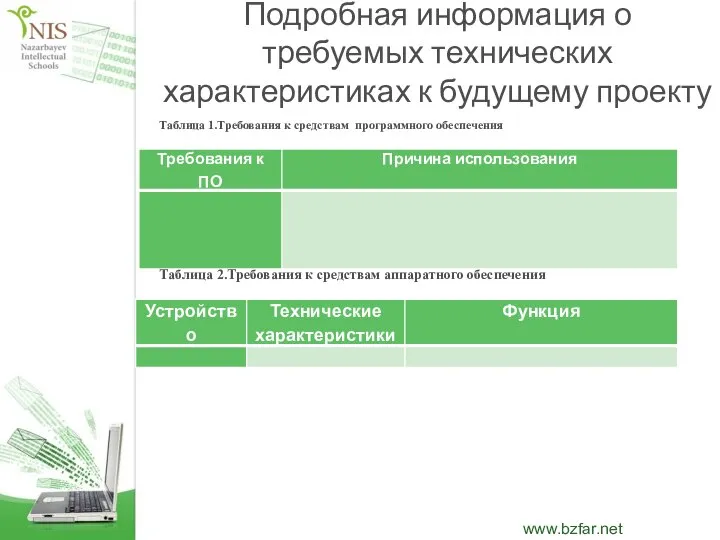 Подробная информация о требуемых технических характеристиках к будущему проекту Таблица 1.Требования к