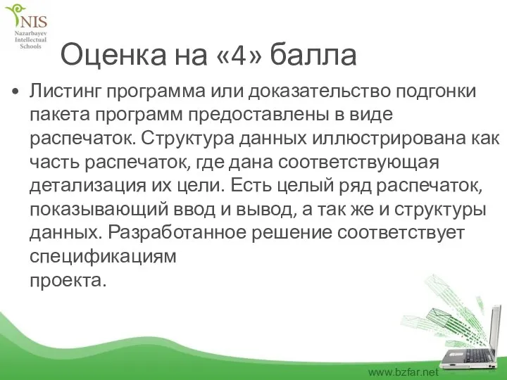 Оценка на «4» балла Листинг программа или доказательство подгонки пакета программ предоставлены