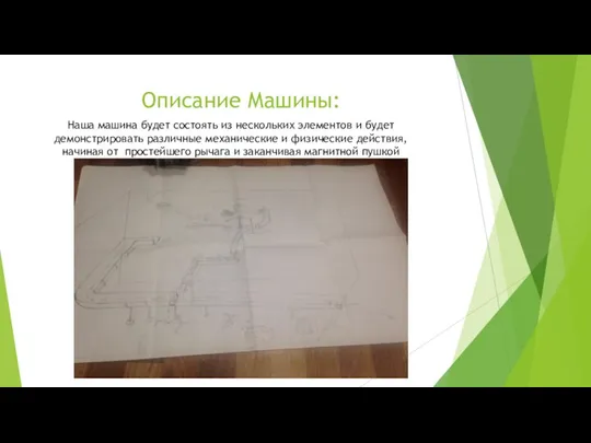 Описание Машины: Наша машина будет состоять из нескольких элементов и будет демонстрировать