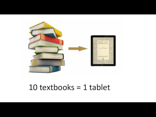 10 textbooks = 1 tablet