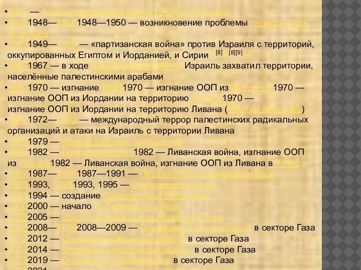 1948 — Арабо-израильская война 1948—1949 годов 19481948—19501948—1950 — возникновение проблемы палестинских беженцев