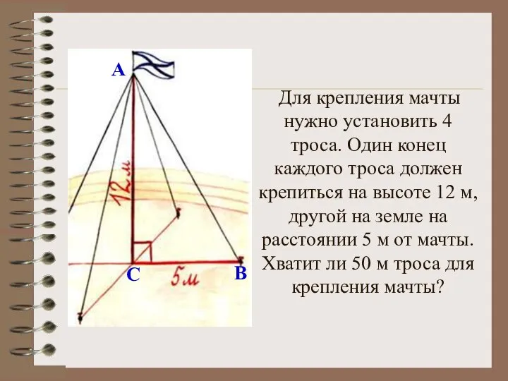 Для крепления мачты нужно установить 4 троса. Один конец каждого троса должен