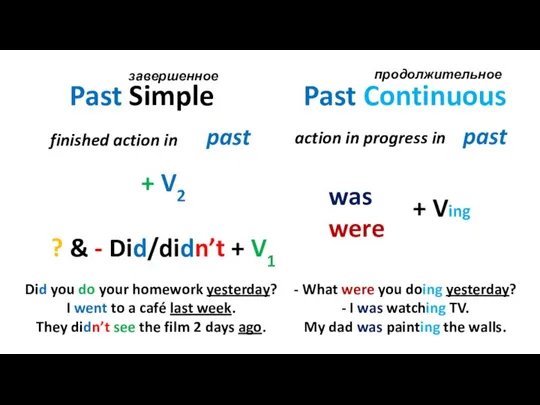 Past Continuous Past Simple + V2 ? & - Did/didn’t + V1