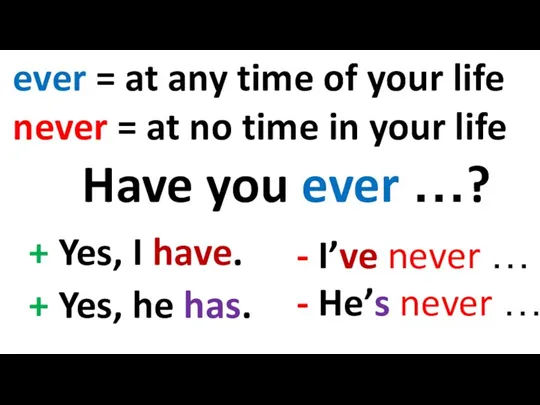 - I’ve never … Have you ever …? ever = at any