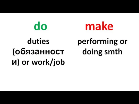make do performing or doing smth duties (обязанности) or work/job