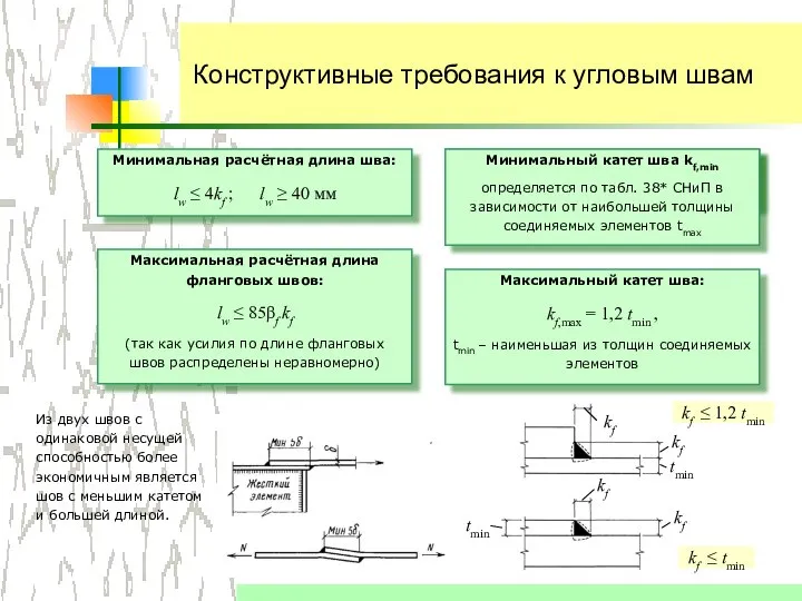 Конструктивные требования к угловым швам Из двух швов с одинаковой несущей способностью