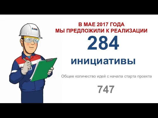 В МАЕ 2017 ГОДА МЫ ПРЕДЛОЖИЛИ К РЕАЛИЗАЦИИ 284 инициативы Общее количество