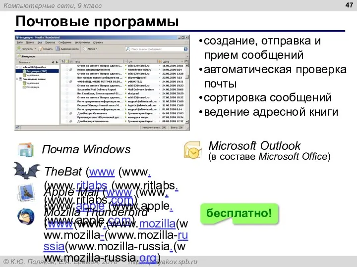 Почтовые программы Почта Windows Microsoft Outlook (в составе Microsoft Office) TheBat (www