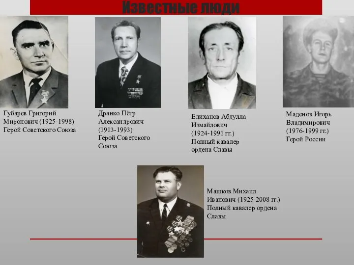 Известные люди Губарев Григорий Миронович (1925-1998) Герой Советского Союза Дранко Пётр Александрович