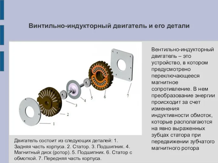 Винтильно-индукторный двигатель и его детали Двигатель состоит из следующих деталей: 1. Задняя