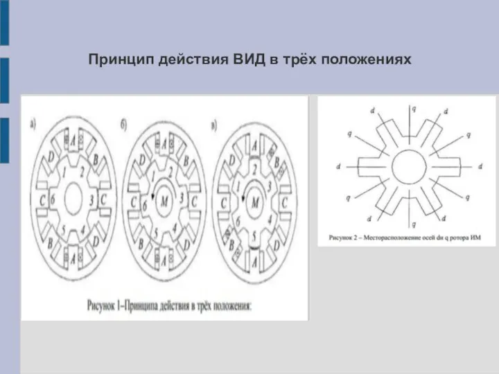 Принцип действия ВИД в трёх положениях