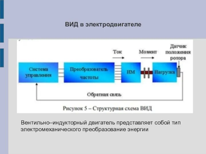 ВИД в электродвигателе Вентильно–индукторный двигатель представляет собой тип электромеханического преобразование энергии