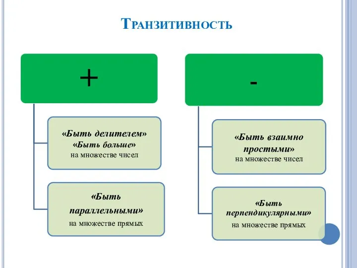 Транзитивность