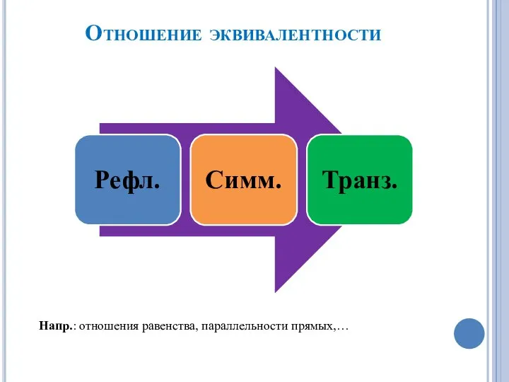 Отношение эквивалентности Напр.: отношения равенства, параллельности прямых,…