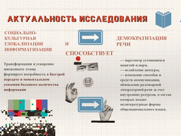 — пересмотр устоявшихся понятий и норм, — ослабление цензуры, — изменение способов