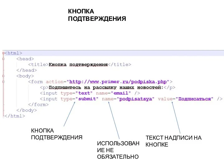 КНОПКА ПОДТВЕРЖДЕНИЯ