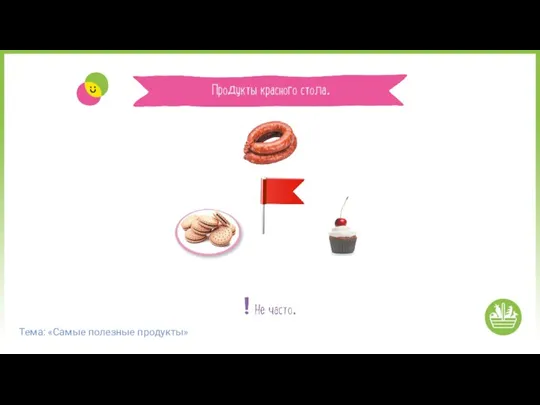 Тема: «Самые полезные продукты»