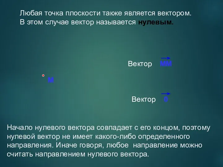 Любая точка плоскости также является вектором. В этом случае вектор называется нулевым.