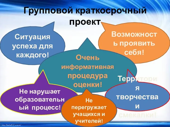 Групповой краткосрочный проект Ситуация успеха для каждого! Возможность проявить себя! Очень информативная