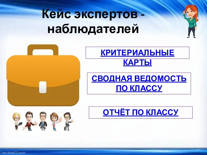 Кейс экспертов - наблюдателей КРИТЕРИАЛЬНЫЕ КАРТЫ СВОДНАЯ ВЕДОМОСТЬ ПО КЛАССУ ОТЧЁТ ПО КЛАССУ