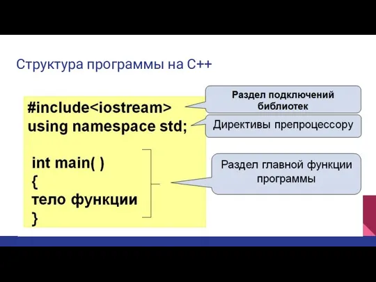 Структура программы на С++