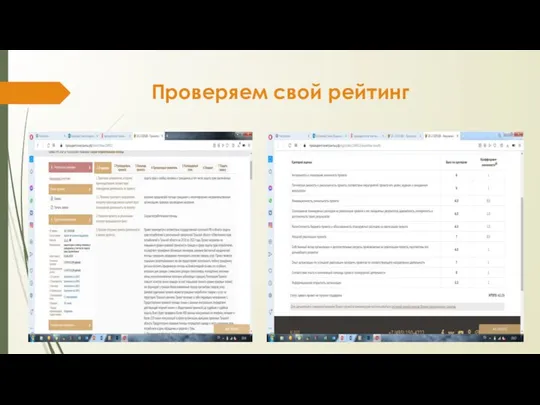 Проверяем свой рейтинг