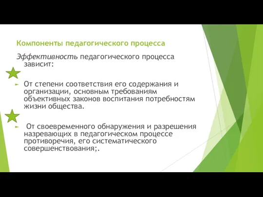 Компоненты педагогического процесса Эффективность педагогического процесса зависит: От степени соответствия его содержания