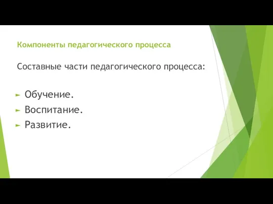 Компоненты педагогического процесса Составные части педагогического процесса: Обучение. Воспитание. Развитие.