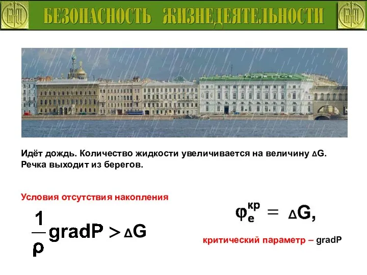 Идёт дождь. Количество жидкости увеличивается на величину ΔG. Речка выходит из берегов.