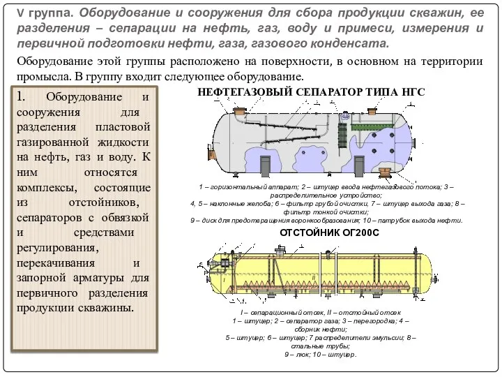 V группа. Оборудование и сооружения для сбора продукции скважин, ее разделения –