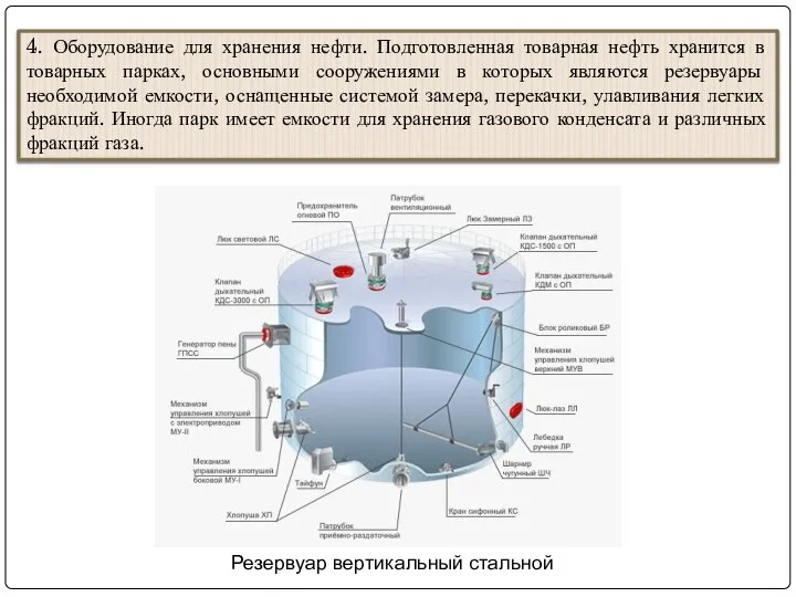 4. Оборудование для хранения нефти. Подготовленная товарная нефть хранится в товарных парках,