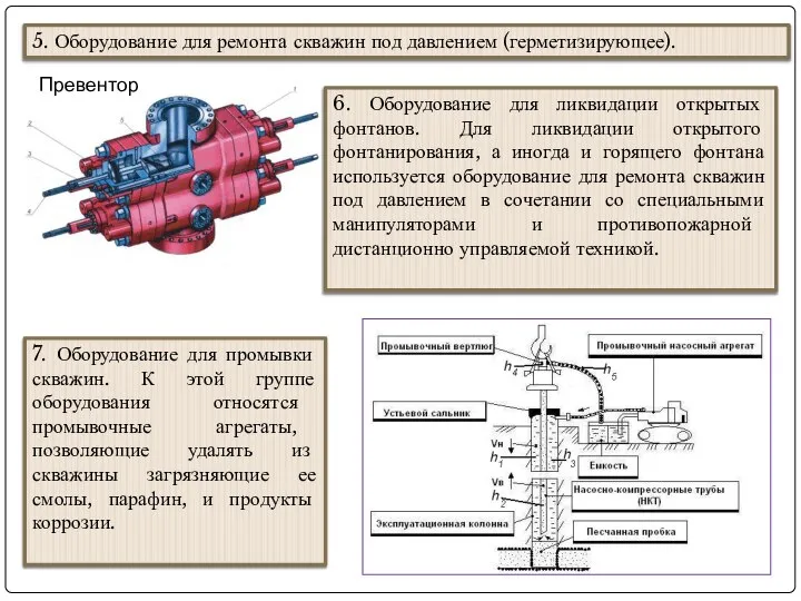 5. Оборудование для ремонта скважин под давлением (герметизирующее). Превентор 6. Оборудование для