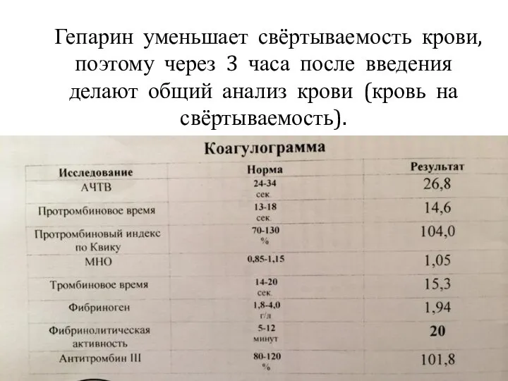 Гепарин уменьшает свёртываемость крови, поэтому через 3 часа после введения делают общий