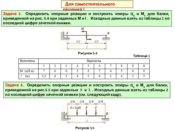 Для самостоятельного решения ! Задача 3. Определить опорные реакции и построить эпюры