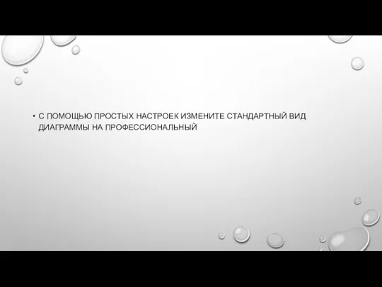 С ПОМОЩЬЮ ПРОСТЫХ НАСТРОЕК ИЗМЕНИТЕ СТАНДАРТНЫЙ ВИД ДИАГРАММЫ НА ПРОФЕССИОНАЛЬНЫЙ