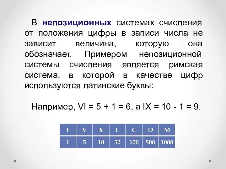 В непозиционных системах счисления от положения цифры в записи числа не зависит