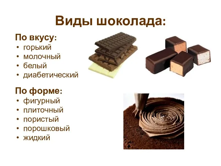 Виды шоколада: По вкусу: горький молочный белый диабетический По форме: фигурный плиточный пористый порошковый жидкий