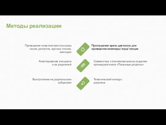 Тематический конкурс рисунков Совместное с учениками школы создание кулинарной книги «Полезные рецепты»